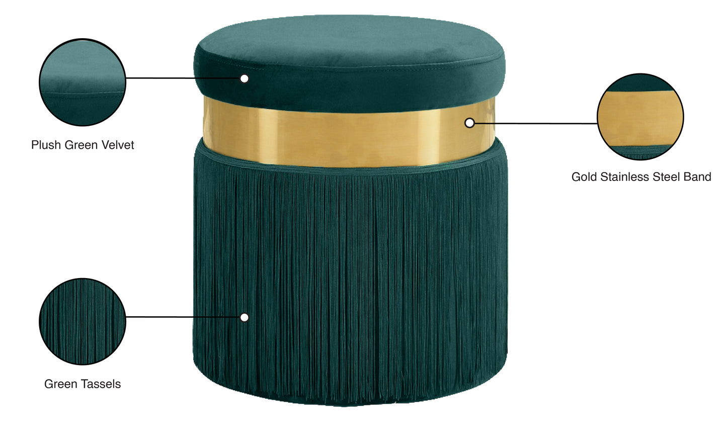 Yasmine Green Velvet Ottoman/Stool